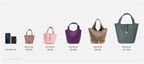 buy hermes picotin|hermes picotin size chart.